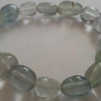 Bracelet fluorine 1