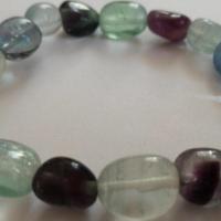 Bracelet fluorine 2 