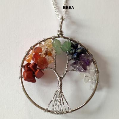 Pendentif 7 chakras 1 1